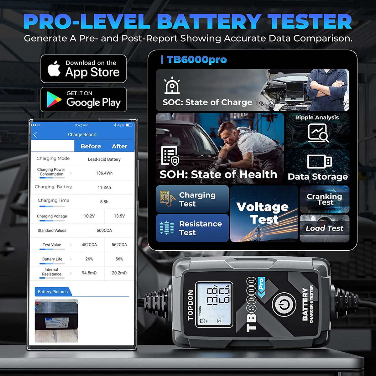 TOPDON TB6000Pro battery tester