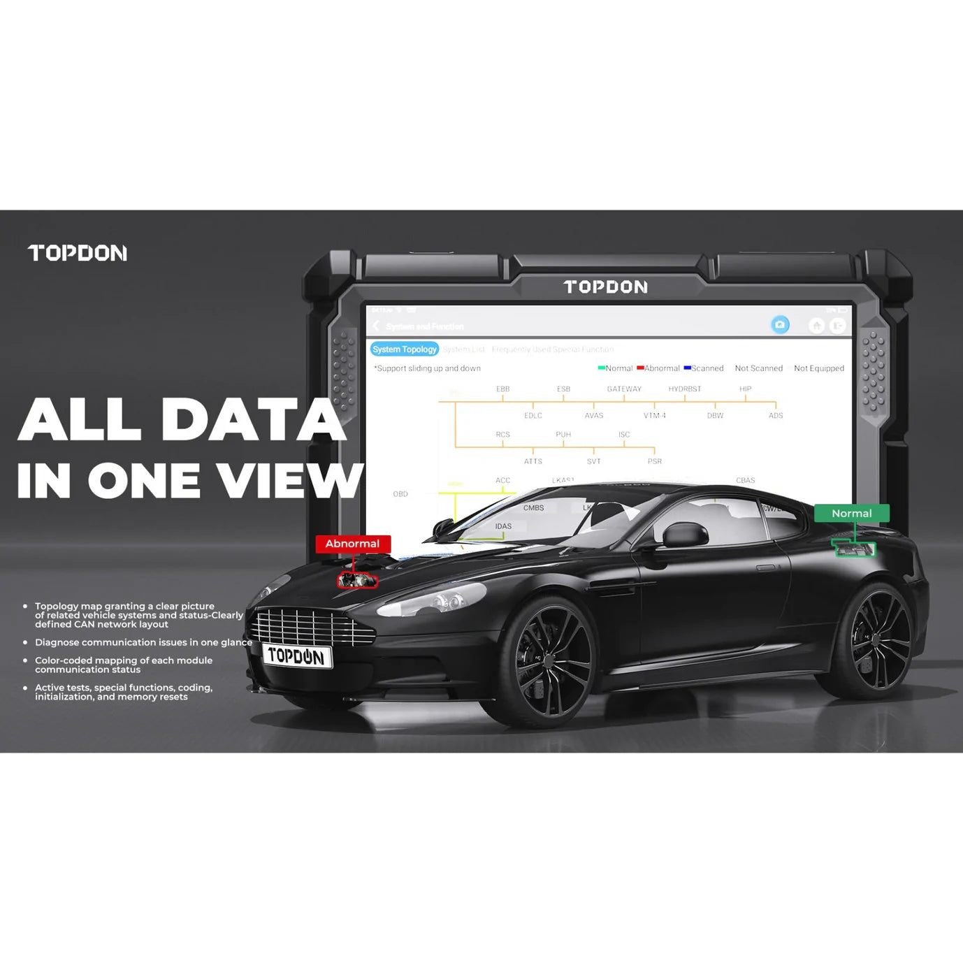 Topdon Phoenix Elite Professional Diagnostic Scan Tool